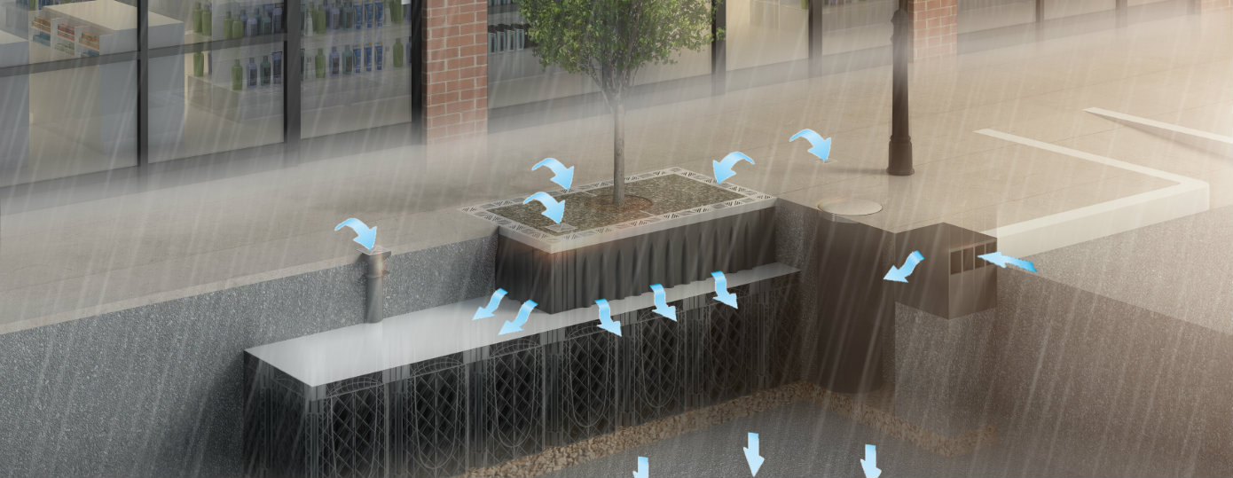 How to Prove Sustainable Urban Drainage to a Skeptic