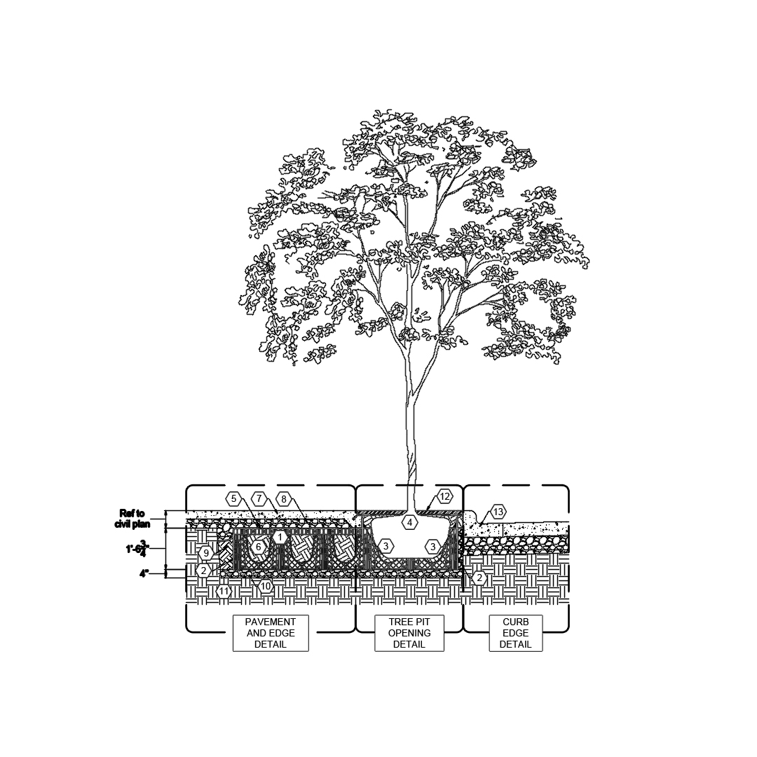 ArborSystem Tree Pit Package 200-16
