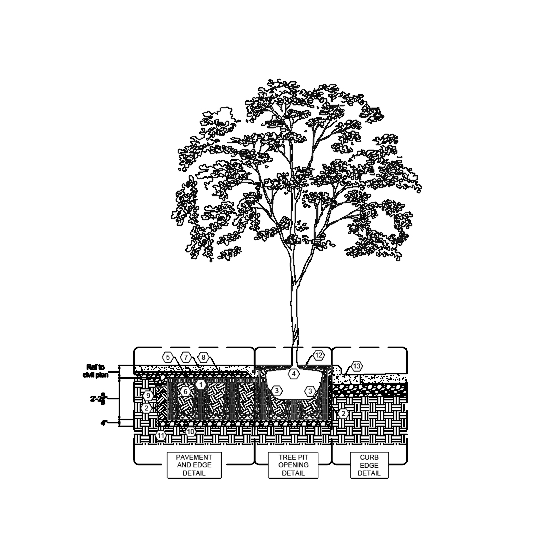 ArborSystem Tree Pit Package 800-24