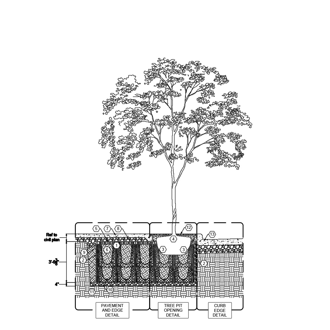ArborSystem Tree Pit Package 1000-40
