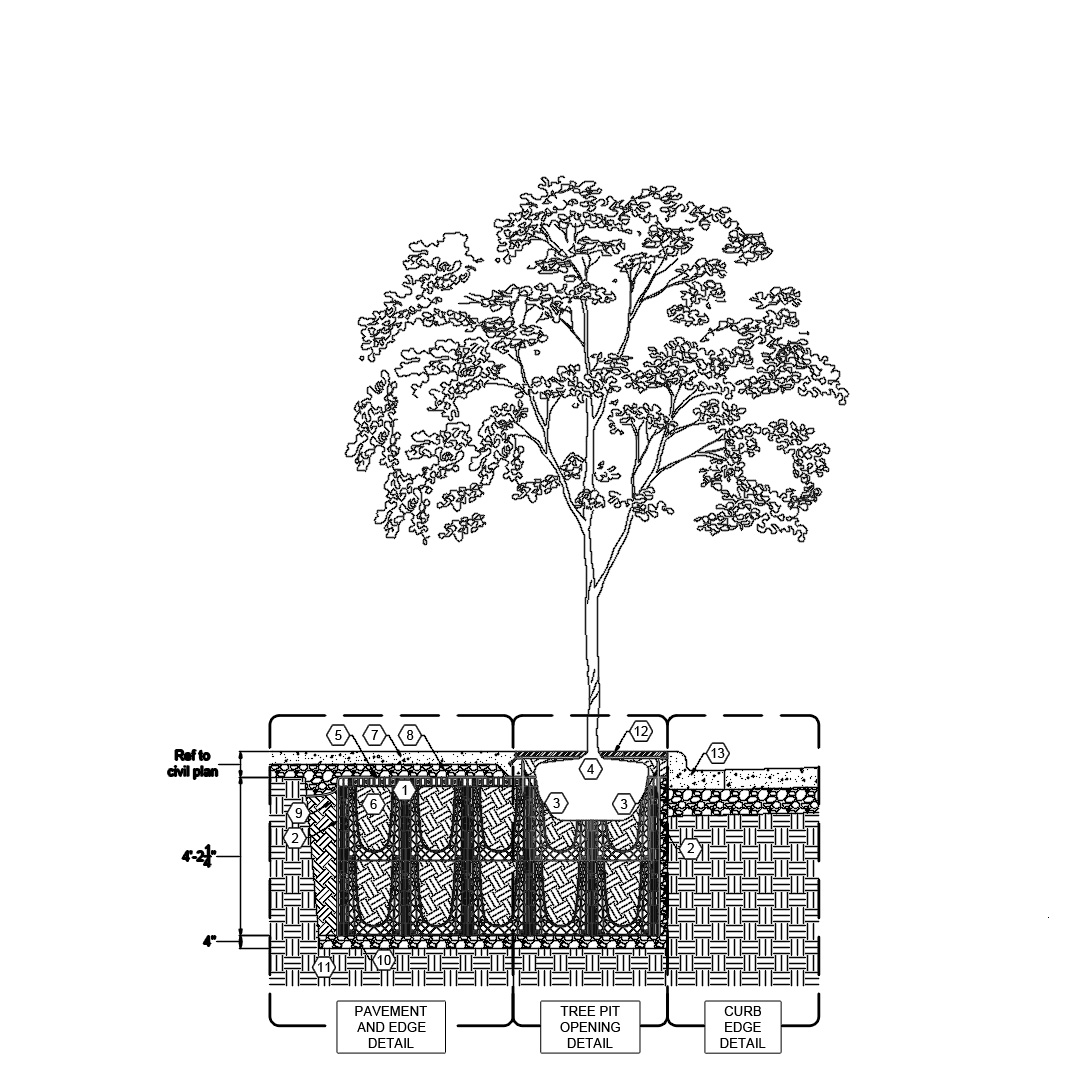 ArborSystem Tree Pit Package 1000-48