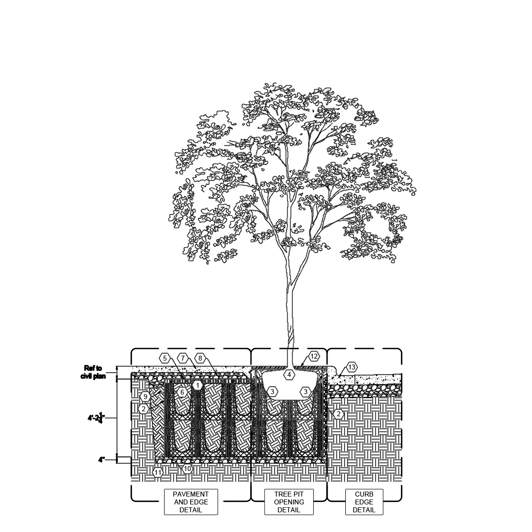 ArborSystem Tree Pit Package 1200-48
