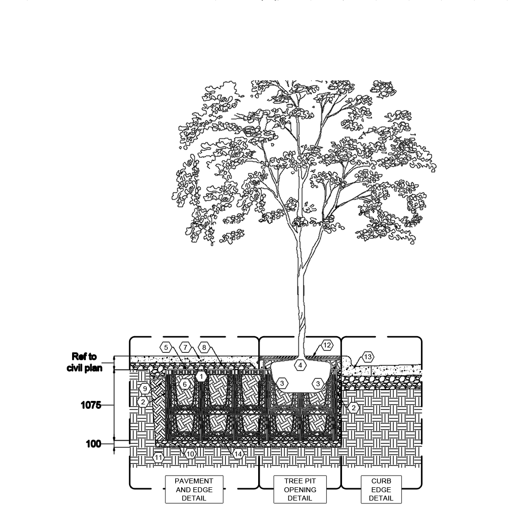 ArborSystem AirForm Tree Pit Package 23-1000